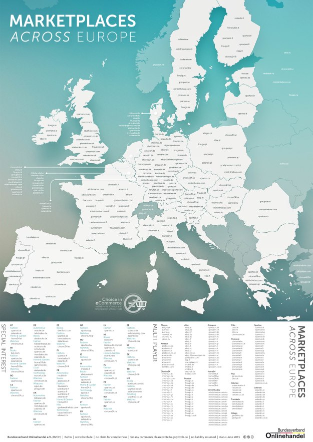 bvoh_marktplatz_marketplaces_map_eu_A3